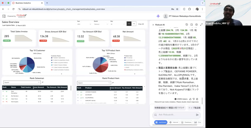 AI for ERP