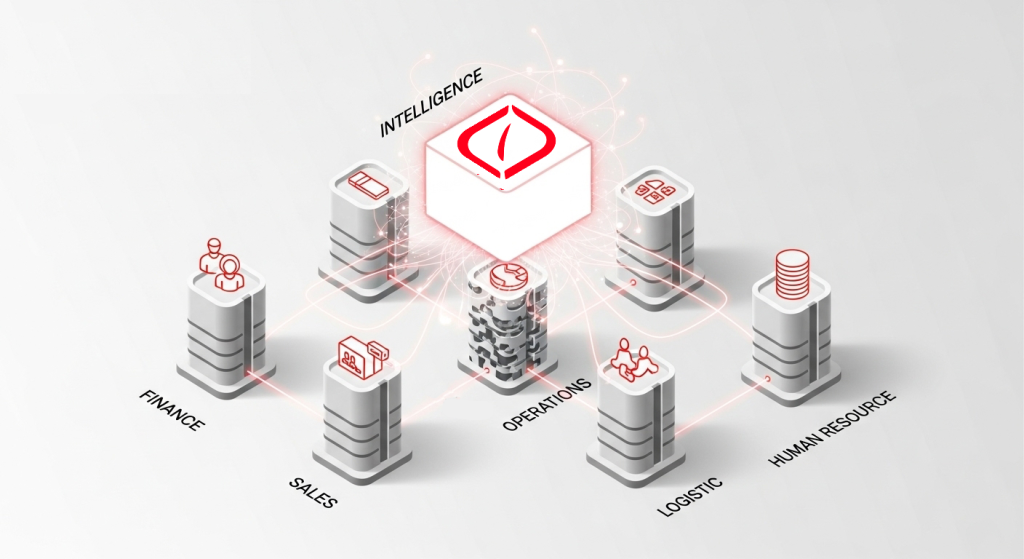 AI ERP